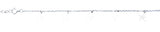 Sterling Silver Rhodium Plated Starfish Anklet