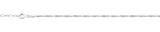 Sterling Silver 1.3mm Anklet