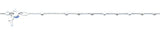 Sterling Silver Polished 10mm Cross Bracelet